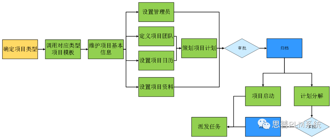 dbbcd0d322b44f89daee18a581d40de1.png dbbcd0d322b44f89daee18a581d40de1.png